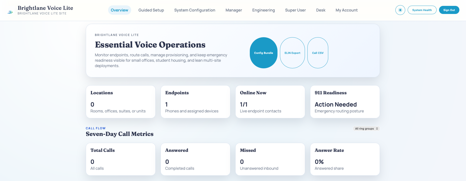 Brightlane Voice Business overview showing endpoint, emergency-readiness, and call operations